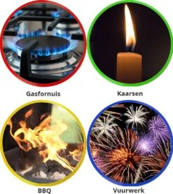 Bowlit PRO 2 Elektrisch Oplaadbare Kaarsen Aansteker Voor Kaarsen, Keuken / BBQ En Vuurwerk Etc. 15 Bowlit PRO 2 Elektrisch Oplaadbare Kaarsen Aansteker Voor Kaarsen, Keuken / BBQ En Vuurwerk Etc. -Merkloos Winkel 1070x1200