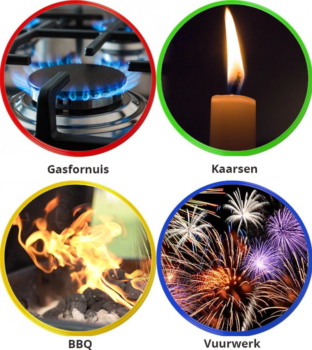 Bowlit PRO 2 Elektrisch Oplaadbare Kaarsen Aansteker Voor Kaarsen, Keuken / BBQ En Vuurwerk Etc. 9 Bowlit PRO 2 Elektrisch Oplaadbare Kaarsen Aansteker Voor Kaarsen, Keuken / BBQ En Vuurwerk Etc. - Afbeelding 7