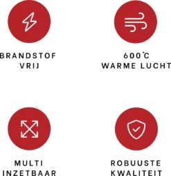 DistinQ BBQ Lighter Aansteker - Elektrische Barbecue Looftlighter Houtskool Starter Voor Barbecue, Grill En Open Haard - 2000 Watt -Merkloos Winkel 1169x1200 1