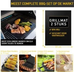 Saveur Royal® 35-delige Barbecue Gereedschapset In Roestvrij Staal - BBQ Grill Set Met Draagtas - Barbecuegerei-sets - Barbecue Accessoires Gereedschap - 35-delig 21 Saveur Royal® 35-delige Barbecue Gereedschapset In Roestvrij Staal - BBQ Grill Set Met Draagtas - Barbecuegerei-sets - Barbecue Accessoires Gereedschap - 35-delig -Merkloos Winkel 1200x1162 2