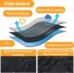 Waterdichte BBQ Hoes - Premium 145x61x117 Cm Barbecue Beschermhoes - Cover -Merkloos Winkel 1200x1187 7