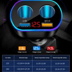 Auto Sigarettenaansteker Splitter - Losse Oplader - USB 2.0 A/USB 3.0 A 2 Poorten - Zwart - Snellader - Splitter - Auto Lader USB 27 Auto Sigarettenaansteker Splitter - Losse Oplader - USB 2.0 A/USB 3.0 A 2 Poorten - Zwart - Snellader - Splitter - Auto Lader USB -Merkloos Winkel 1200x1192 1