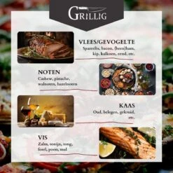 Grillig - Koud Rookgenerator - Cold Smoke Generator - Voor Het Koud Roken Van Vlees - Vis - Kaas - Noten -Merkloos Winkel 1200x1200 3