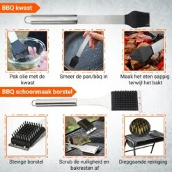 BBQ Accesoires Gereedschapset Koffer Set Tang Borstel Schort Barbecue Dagdeals - Chef Cook BBQ Accessoires Set 15 BBQ Accesoires Gereedschapset Koffer Set Tang Borstel Schort Barbecue Dagdeals - Chef Cook BBQ Accessoires Set -Merkloos Winkel 1200x1200 648
