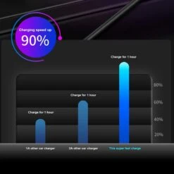Auto Sigarettenaansteker Splitter - Losse Oplader - USB 2.0 A/USB 3.0 A 2 Poorten - Zwart - Snellader - Splitter - Auto Lader USB 18 Auto Sigarettenaansteker Splitter - Losse Oplader - USB 2.0 A/USB 3.0 A 2 Poorten - Zwart - Snellader - Splitter - Auto Lader USB -Merkloos Winkel 1200x1200 81