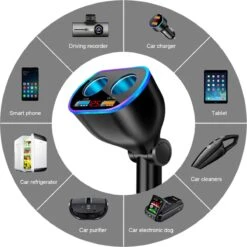 Auto Sigarettenaansteker Splitter - Losse Oplader - USB 2.0 A/USB 3.0 A 2 Poorten - Zwart - Snellader - Splitter - Auto Lader USB 25 Auto Sigarettenaansteker Splitter - Losse Oplader - USB 2.0 A/USB 3.0 A 2 Poorten - Zwart - Snellader - Splitter - Auto Lader USB -Merkloos Winkel 1200x1200 86