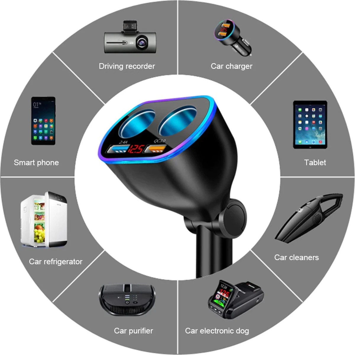 Auto Sigarettenaansteker Splitter - Losse Oplader - USB 2.0 A/USB 3.0 A 2 Poorten - Zwart - Snellader - Splitter - Auto Lader USB 13 Auto Sigarettenaansteker Splitter - Losse Oplader - USB 2.0 A/USB 3.0 A 2 Poorten - Zwart - Snellader - Splitter - Auto Lader USB - Afbeelding 11