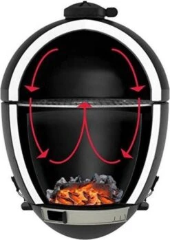 Apache Grill 21 Inch Kamado BBQ Egg | Houtskool | Zwart | Ø 50cm Grill Oppervlak | Dubbelwandig & Geïsoleerd 29 Apache Grill 21 Inch Kamado BBQ Egg | Houtskool | Zwart | Ø 50cm Grill Oppervlak | Dubbelwandig & Geïsoleerd -Merkloos Winkel 849x1200 3